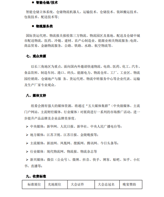 2024长三角智慧物流装备与技术展览会即将召开_发展_仓